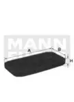 Filtru aer habitaclu Mann-Filter CU22017