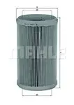 Filtru aer