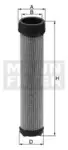 Filtru aer secundar Mann-Filter C15102/1