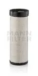 Filtru aer secundar Mann-Filter C17170