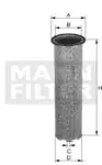 Filtru aer secundar Mann-Filter CF924