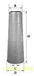 Filtru aer Uniflux XA1378