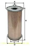 Filtru aer