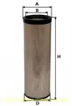 Filtru aer