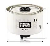 Filtru combustibil Mann-Filter WK8022x