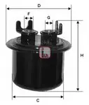filtru combustibil Sofima S1536B