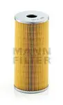 Filtru ulei / Filtru hidraulic cutie de viteze automata Mann-Filter H1060n