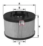 Filtru ulei Sofima S5015PE