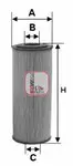 Filtru ulei Sofima S5124PE